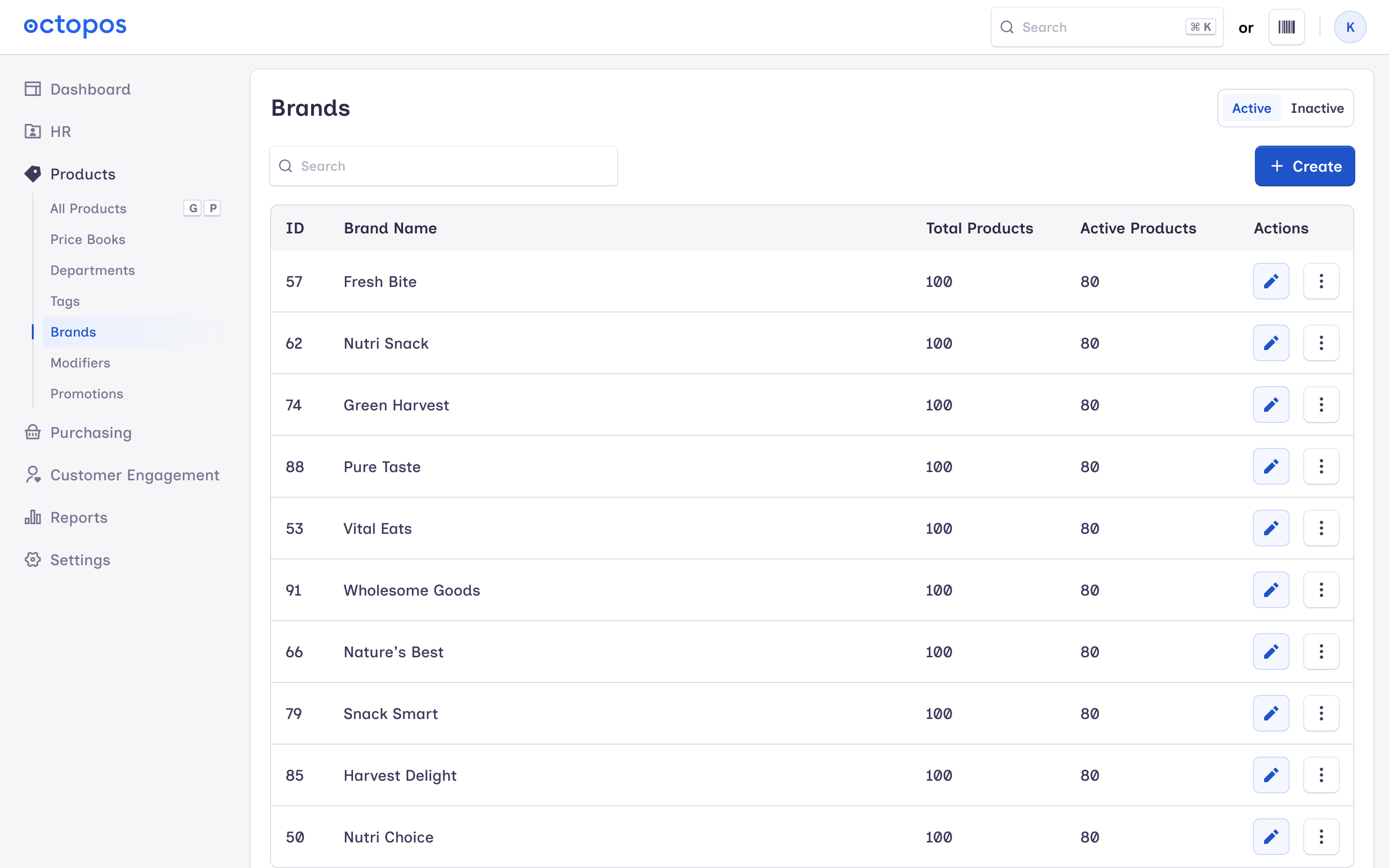 Brand list with activate / deactivate controls