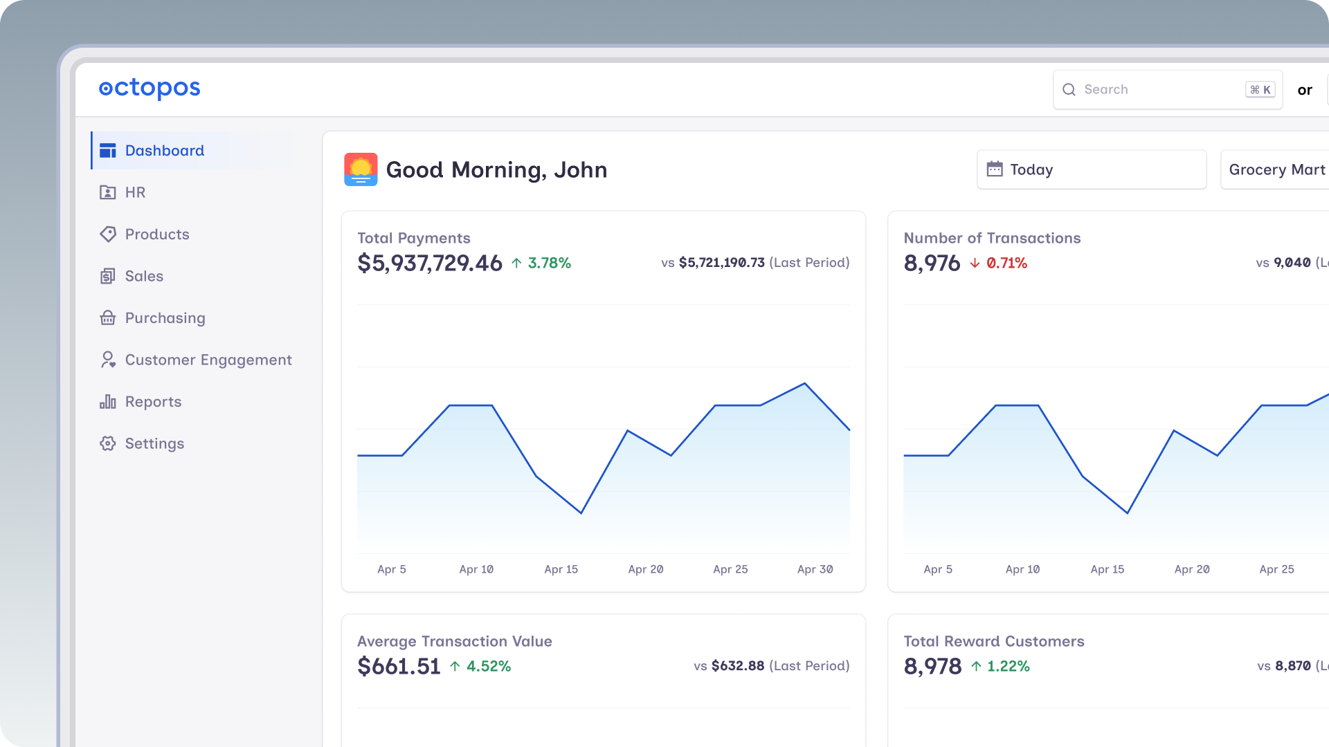 Octopos Back Office dashboard displaying store operations and analytics.